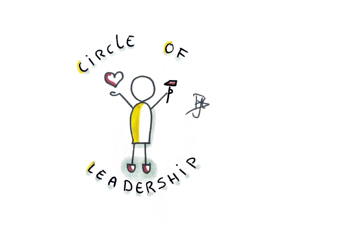 Circle of Understanding